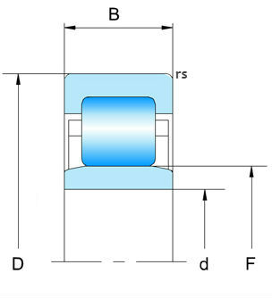 Cylindrical roller bearings single row NU 